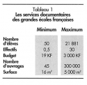 Vignette aperçu du document