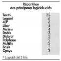 Vignette aperçu du document