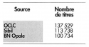 Vignette aperçu du document