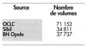 Vignette aperçu du document