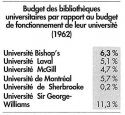 Vignette aperçu du document