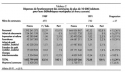Vignette aperçu du document
