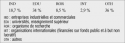 Vignette aperçu du document
