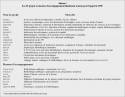 Vignette aperçu du document