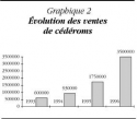 Vignette aperçu du document