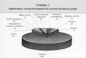 Vignette aperçu du document