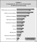 Vignette aperçu du document