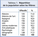 Vignette aperçu du document