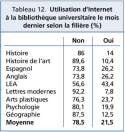 Vignette aperçu du document