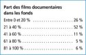 Vignette aperçu du document