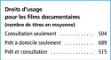 Vignette aperçu du document