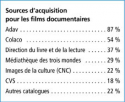 Vignette aperçu du document