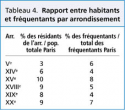 Vignette aperçu du document