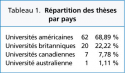 Vignette aperçu du document