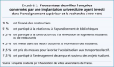 Vignette aperçu du document