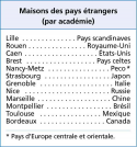 Vignette aperçu du document