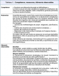 Vignette aperçu du document