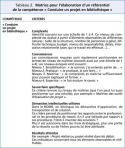 Vignette aperçu du document