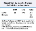 Vignette aperçu du document