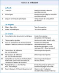 Vignette aperçu du document