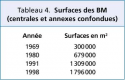 Vignette aperçu du document