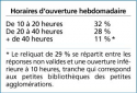 Vignette aperçu du document