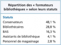 Vignette aperçu du document