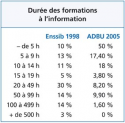 Vignette aperçu du document