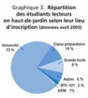 Vignette aperçu du document