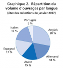 Vignette aperçu du document