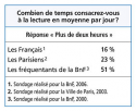 Vignette aperçu du document