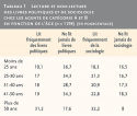 Vignette aperçu du document