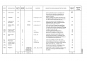 Vignette aperçu du document