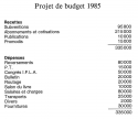 Vignette aperçu du document