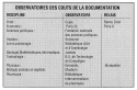 Vignette aperçu du document