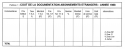 Vignette aperçu du document