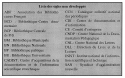 Vignette aperçu du document