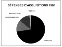 Vignette aperçu du document