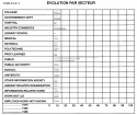 Vignette aperçu du document