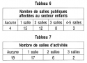 Vignette aperçu du document