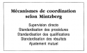 Vignette aperçu du document