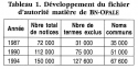 Vignette aperçu du document