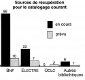 Vignette aperçu du document