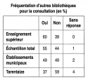 Vignette aperçu du document