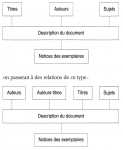 Vignette aperçu du document