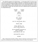 Vignette aperçu du document