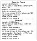 Vignette aperçu du document