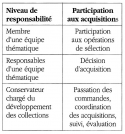 Vignette aperçu du document
