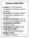 Vignette aperçu du document