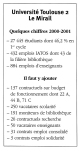 Vignette aperçu du document